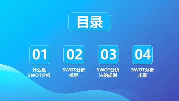 SWOT分析营销业务员培训课件通用PPT模板