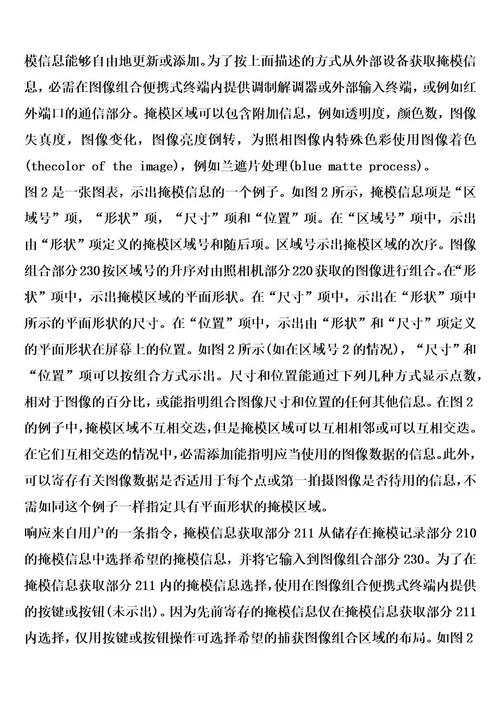 图像组合便携式终瑞及其所用的图像组合方法