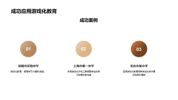 掌握游戏化教育