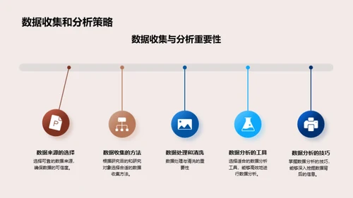 透析学术研究之路