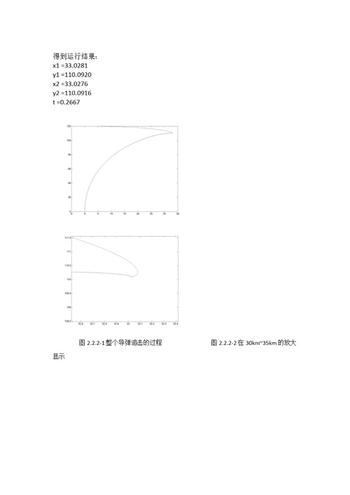 Matlab课程设计