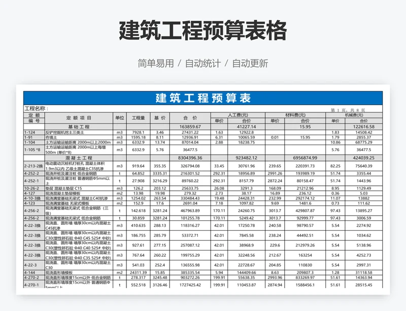 建筑工程预算表格