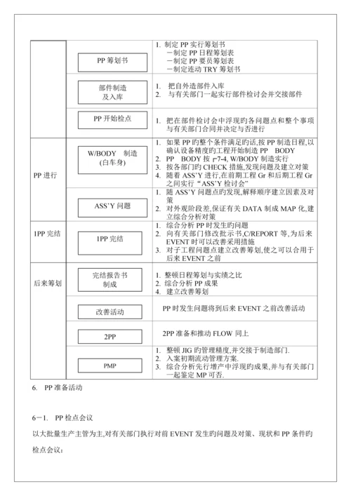 pp业务标准手册.docx