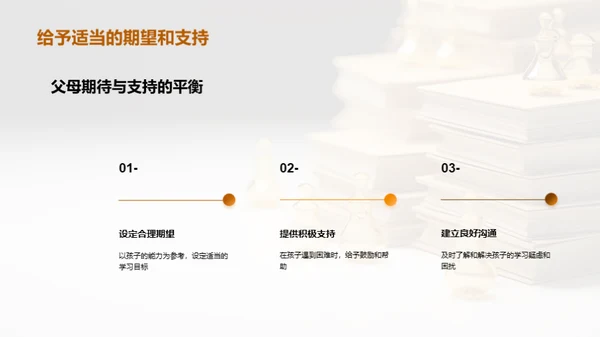 学习压力 管理之道