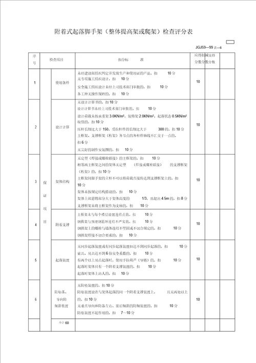 附着式升降脚手架整体提升或爬架检查评分表AQ2.3.1.9