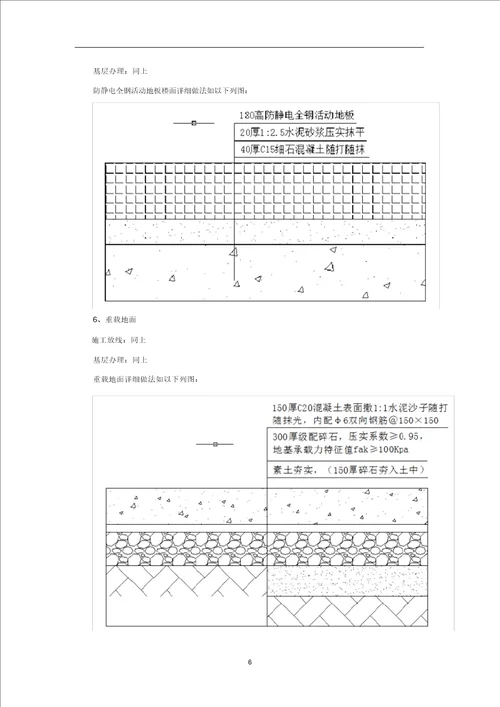 试验室装修方案