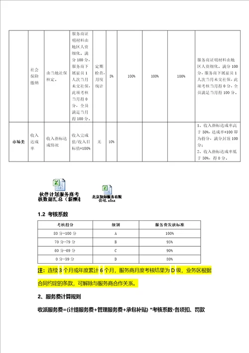 北京区伙伴计划外包操作指引