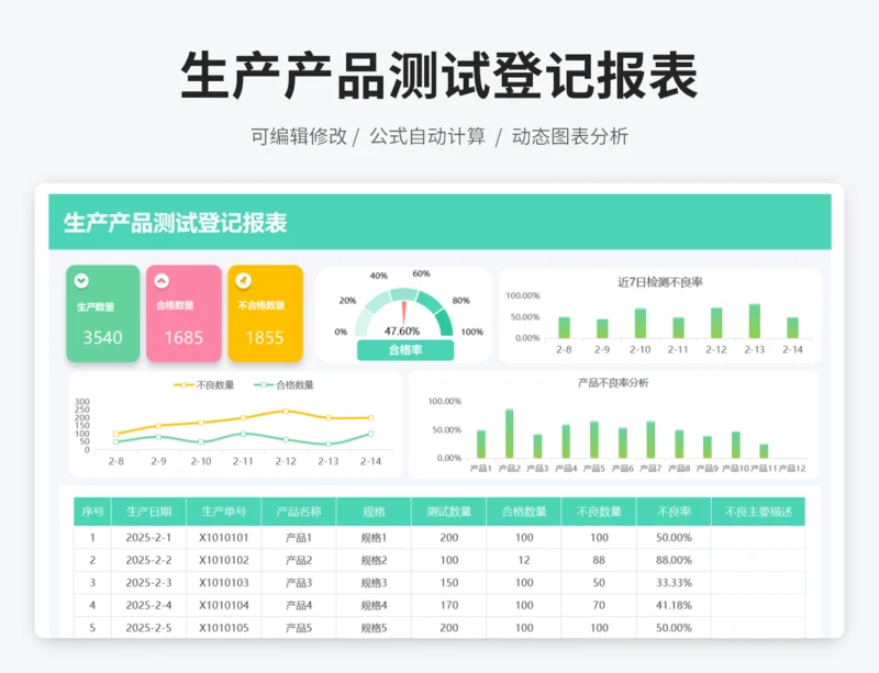 生产产品测试登记报表