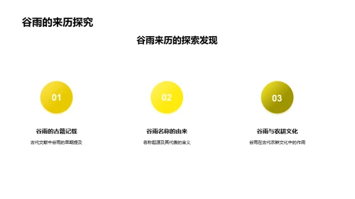 谷雨节气气象解读