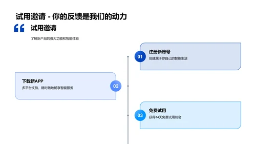 AI新品发布报告