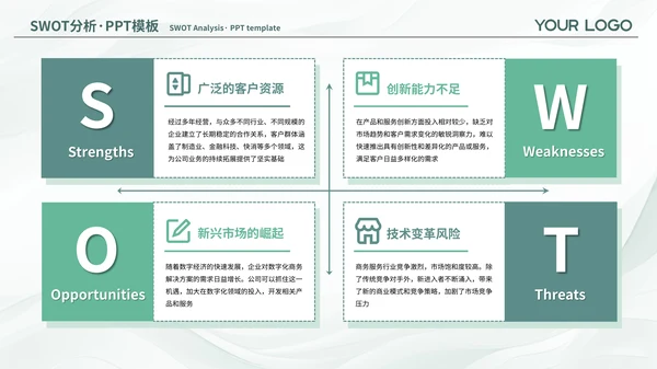 绿色简约风SWOT页PPT版式合集