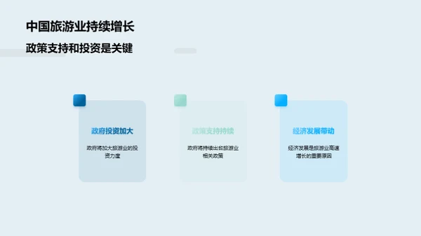 未来二十年中国旅游业的发展趋势