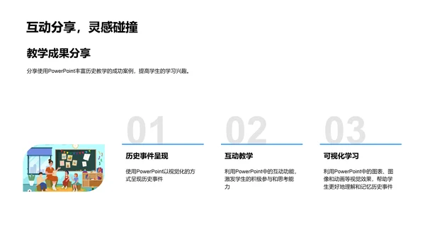 历史教学新实践PPT模板