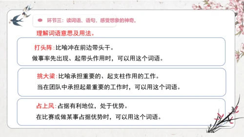 【大单元】统编版四上第六单元 第10课时  语文园地 课件