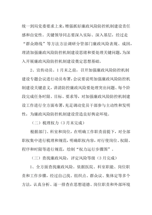 廉政风险防控机制建设工作实施专业方案.docx