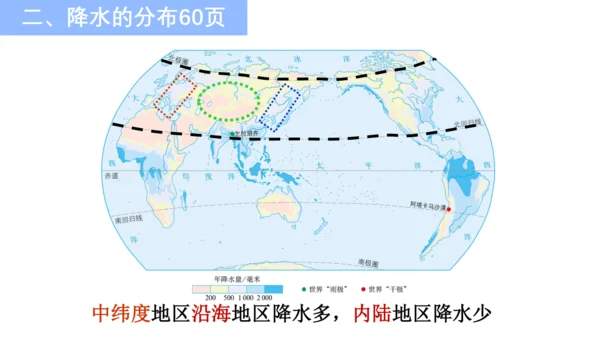 七上：天气、气温、降水（一轮复习课件41张）（人教版）