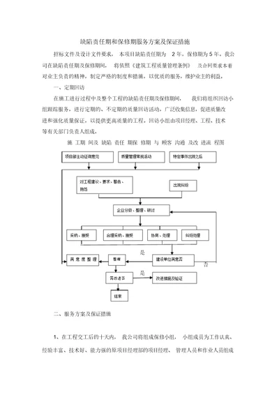 缺陷责任期和保修期服务方案及保证措施