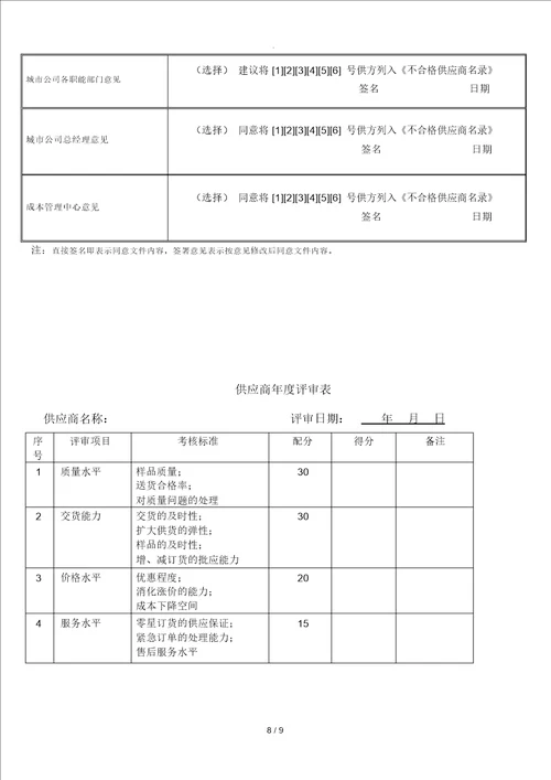 供应商管理办法新