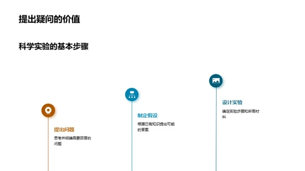 科学实验探索