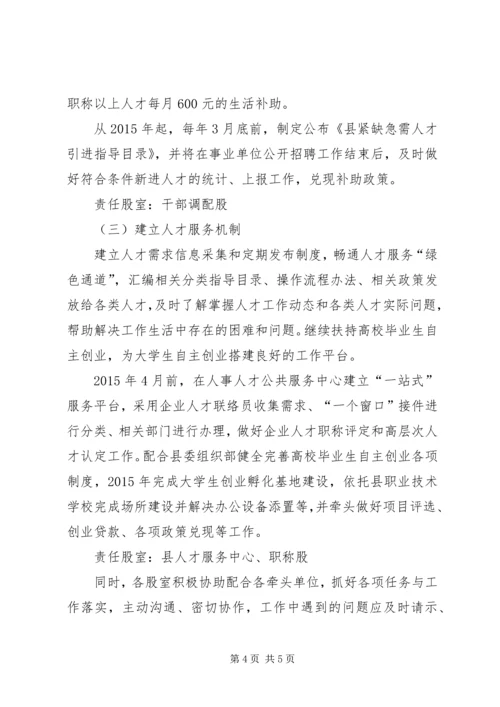 人才强县试点工作方案.docx