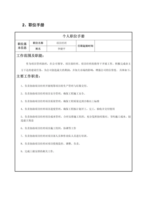 移动工程项目部职责手册及工作指引(XXXX1103).docx