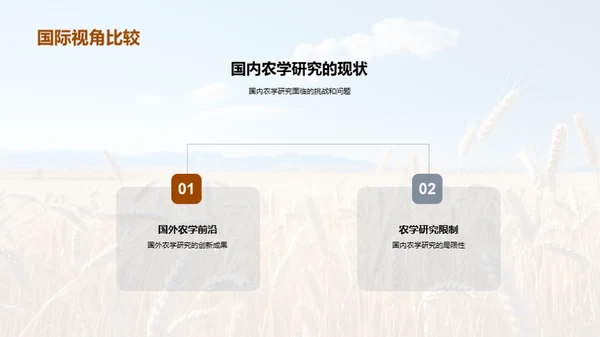 农学探究之旅