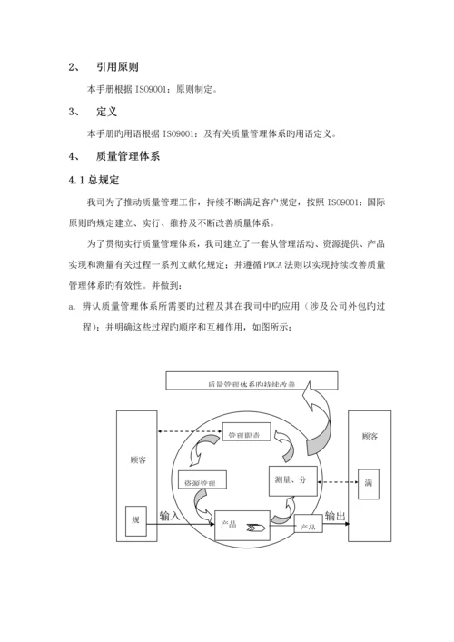 威特奥公司质量标准手册.docx