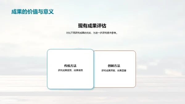 研究之旅：难点与突破