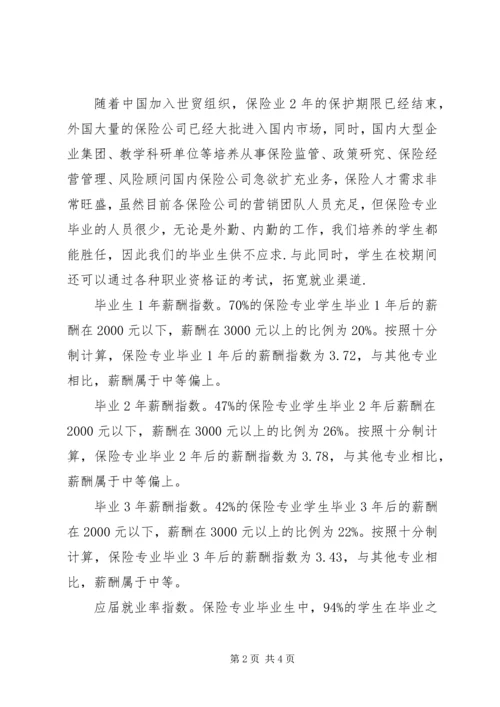 保险研究生就业方向.docx