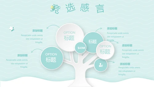 小清新可通可爱儿童班干部竞选个人简历自我介绍动态PPT模板