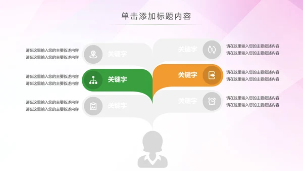 共青团创建青年文明号总结汇报PPT模板