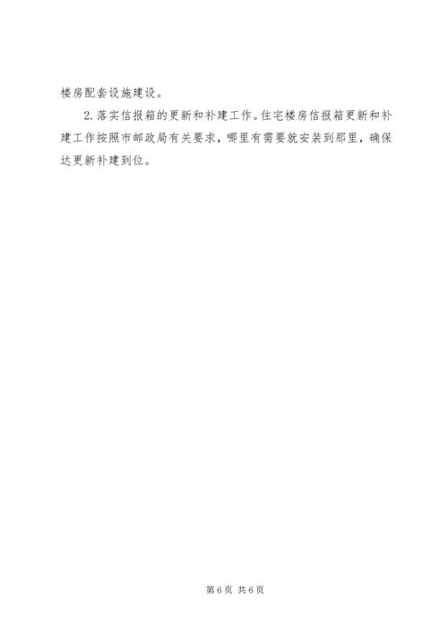 县邮政局工作情况汇报.docx