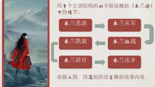七年级语文下册第二单元整合——殷殷之情系华夏，寸寸丹心许家国 课件(共54张PPT)