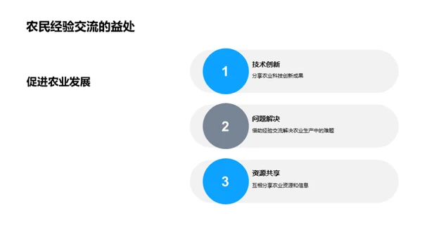 科技风农林牧渔教育活动PPT模板