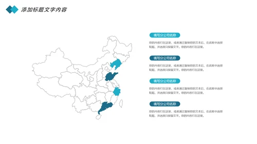 医疗大脑医学研究大脑神经研究医疗报告PPT模板