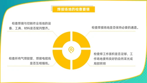 蓝色商务风电焊工安全培训PPT