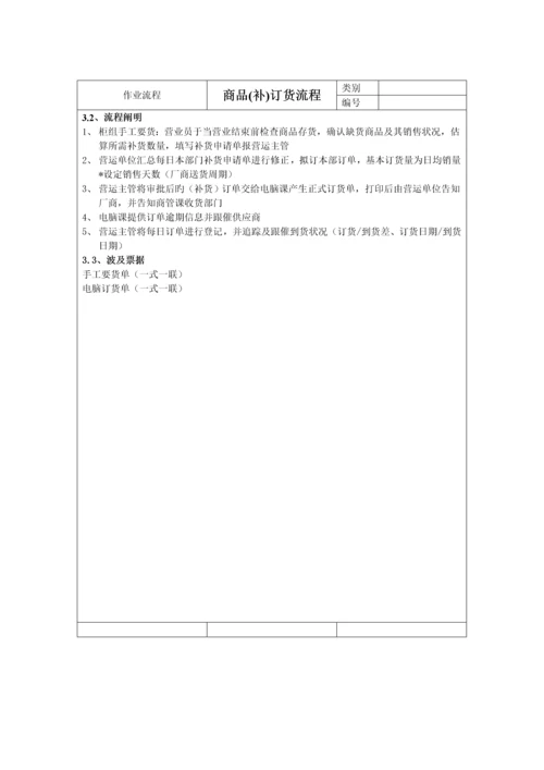 企业各部门作业标准流程分析.docx