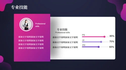 职业经理人岗位竞聘通用PPT模板