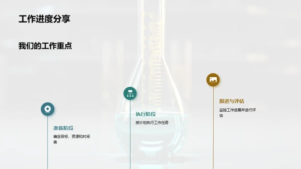 化学智慧：团队荣耀