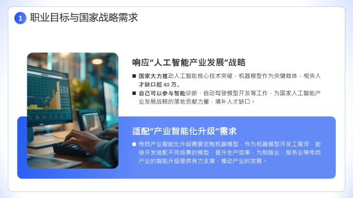 蓝色简约风计算机科学与技术专业大学生职业生涯规划发展展示PPT模版