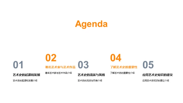 探秘艺术史之旅