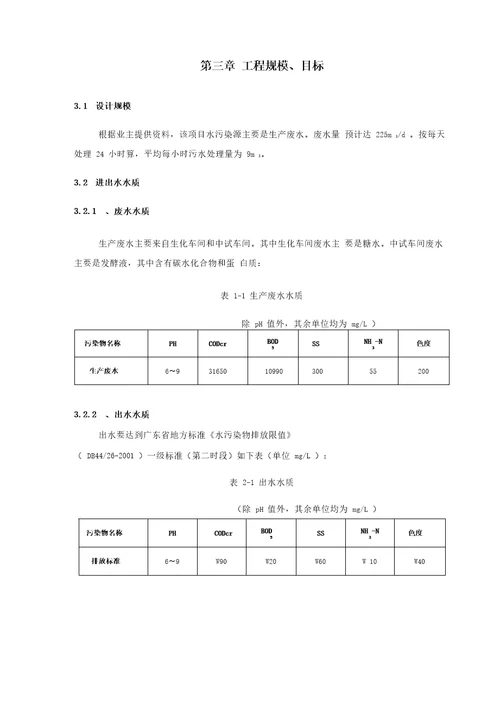 环境管理合成树脂废水处理方案