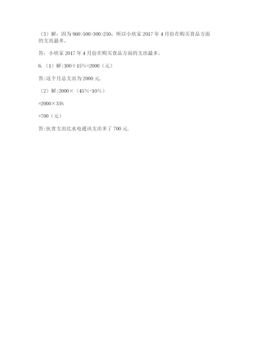 小学六年级下册数学摸底考试题（各地真题）.docx
