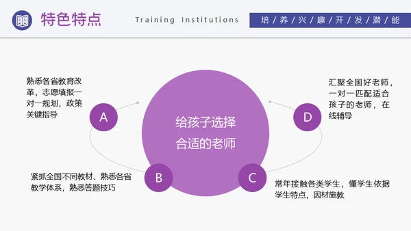 培训机构招生简介通用PPT模板