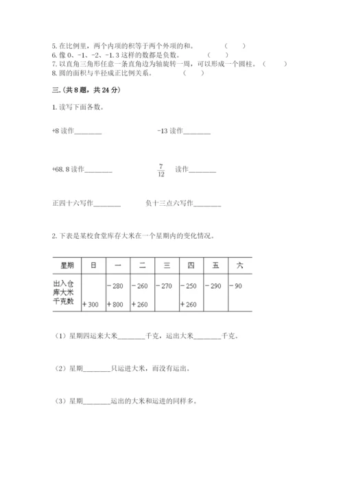 苏教版六年级数学小升初试卷附答案【夺分金卷】.docx