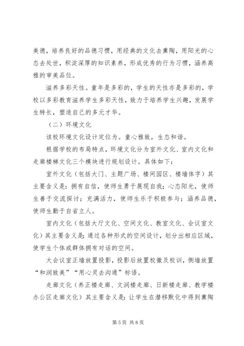 外出学习参观心得体会 (5).docx