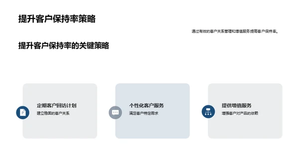 工业机械市场年度总结