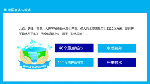 珍惜水源从我做起动态PPT模板
