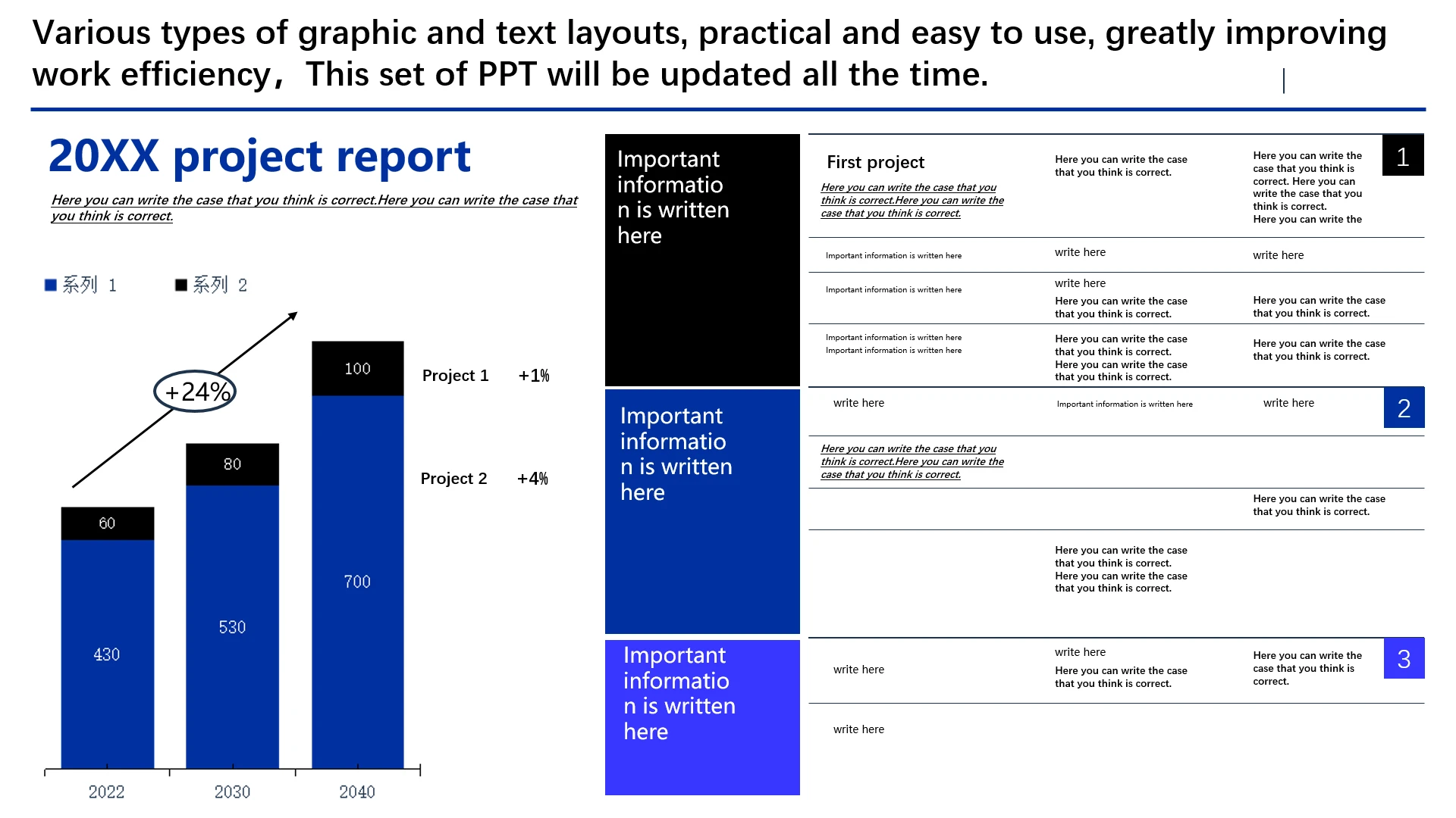 蓝色可视化数据逻辑图表英文版3项数据分析项目汇报