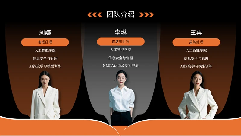 黑橙色商务风自我介绍人物介绍图文页